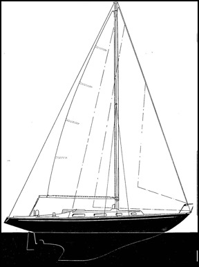 Sailplan Ohlson 38